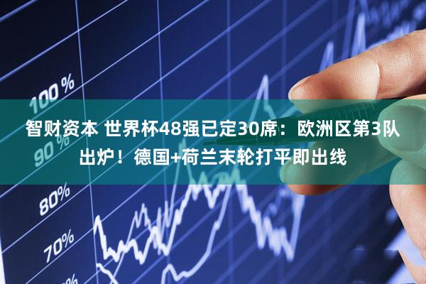 智财资本 世界杯48强已定30席：欧洲区第3队出炉！德国+荷兰末轮打平即出线