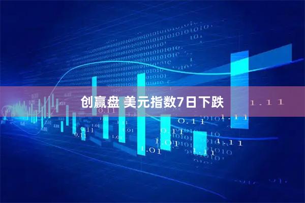 创赢盘 美元指数7日下跌